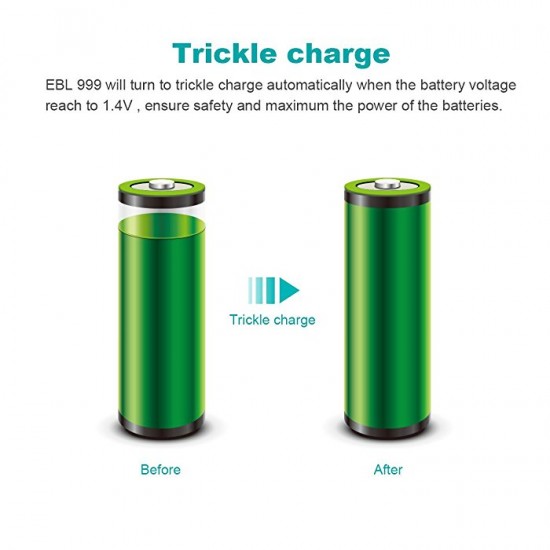 12 Slot Bay LCD Display Ni-MH Ni-CD 9V AA AAA Rechargeable Battery Smart Charger