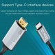 Type-C USB C to HDMI Cable 4K Video Display Port Male to Male Adapter Cord